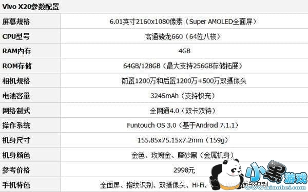 ��Ϊmate10��vivox20�ĸ��� ��Ϊmate10��vivox20�����Ա�