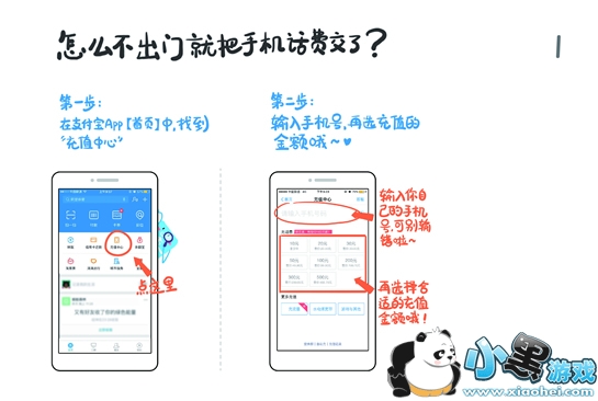 ֧������ôʹ�� ֧����ʹ�÷��������ֲ�