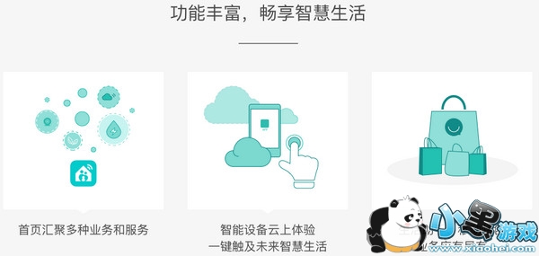 �ͼ�����ʲô �ƶ��ͼ�����ôʹ��