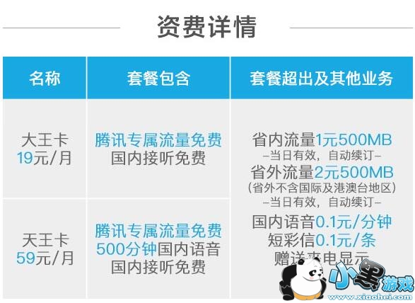 ��Ѷ��������ʲô�� ��Ѷ��������ô��