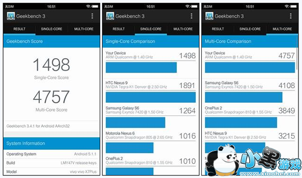 vivo X7 Plus�ֻ���ô�� vivo X7 Plus�׷�����