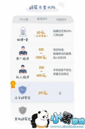 �ֻ��������б�Ҫ���� �ֻ���������ô����