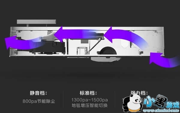 360ɨ�ػ����˺�С��ɨ�ػ������ĸ����Ӻ� 360ɨ�ػ���������