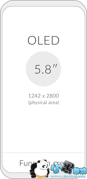 iPhone Pro��ʲô iPhone Pro����Ǯ