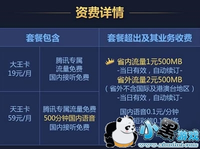 ��Ѷ��������ô���� ��Ѷ����������Ҫ���