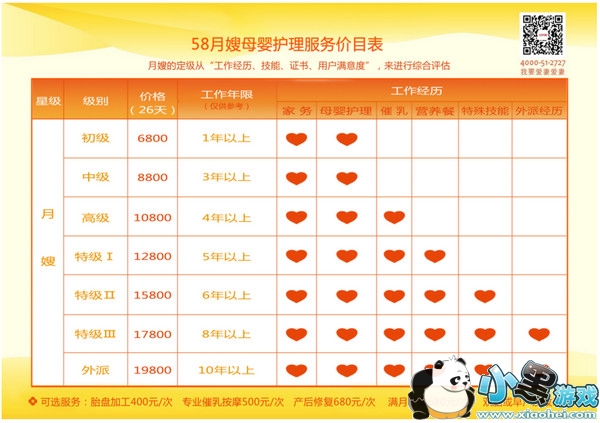 58��ɩ��ʲô 58��ɩ��ô��