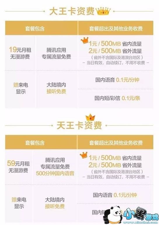 �������ʹ������ĸ��� �������ʹ������ԱȽ���