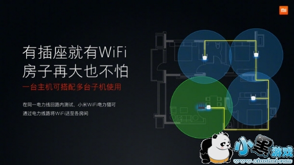 С��Wi-Fi����è��ʲô С��Wi-Fi����è��ʲô��