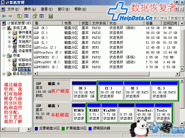 ����Ӳ�̵�ǰ�ķ����ṹ���̷��ķ���