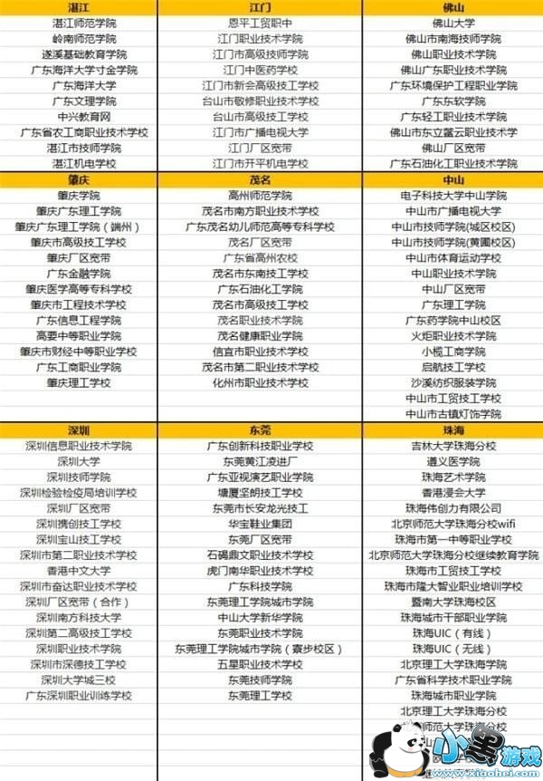 ����У԰�ͻ���