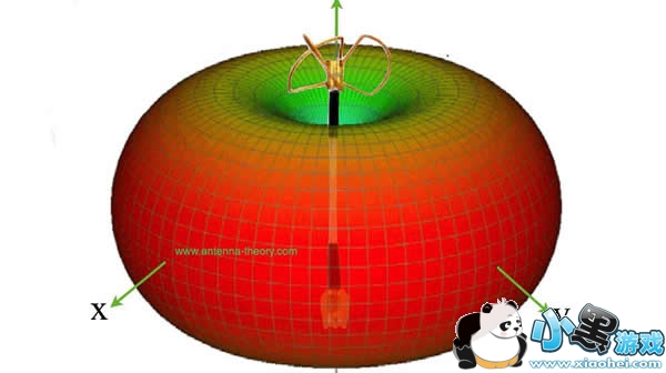 �ֻ�wifi�򲻿���ô�� �ֻ�wifi�ź�����ô��