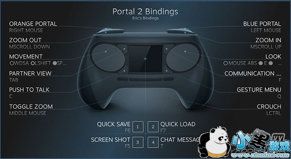 ��Ѹ��www.yxdown.com