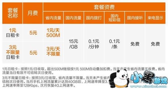 米粉卡怎么办理 小米米粉卡哪里买 米粉卡怎么办理 小米米粉卡哪里买