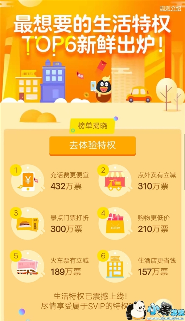 QQ超级会员有什么用 QQ超级会员特权有哪些 QQ超级会员有什么用 QQ超级会员特权有哪些