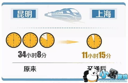 ����������ô��Ʊ ����������ô����ȫ�̳�