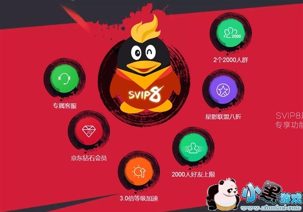 QQ超级会员有什么用 QQ超级会员特权有哪些 QQ超级会员有什么用 QQ超级会员特权有哪些