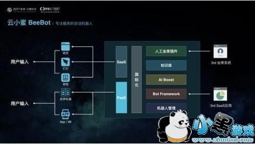 ������С��