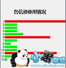 wifi信号弱怎么办 无线路由器怎么设置终极攻略 wifi信号弱怎么办 无线路由器怎么设置终极攻略