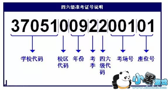 �������ɼ���ô��ѯ �������ɼ�ʲôʱ��� �������ɼ���ѯʱ�����