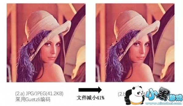 tpg��ʲô��˼ tpg��ʲô��ʽ