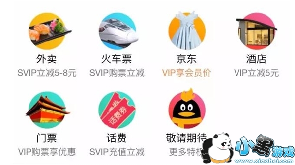 QQ超级会员有什么用 QQ超级会员特权有哪些 QQ超级会员有什么用 QQ超级会员特权有哪些