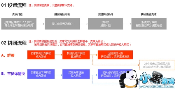 �Ա�ƴ����ô�� �Ա�ƴ����ôƴ �Ա�ƴ����ô����