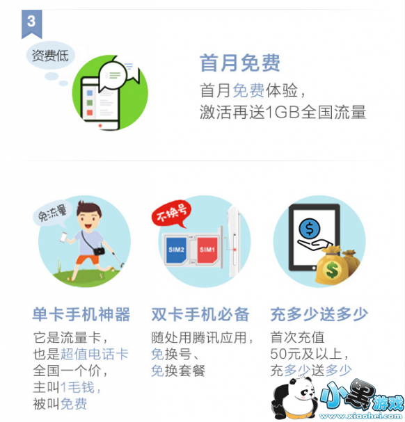 ��Ѷ����������ע���� ��Ѷ��������ôע��