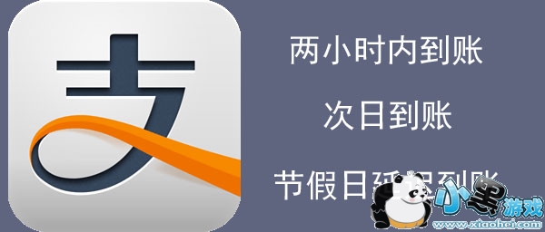 ֧����ת������ô�죿֧����ת������ô׷�أ�