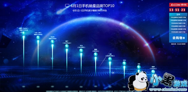 京东618能便宜多少 京东618活动什么时候开始 京东618能便宜多少 京东618活动什么时候开始