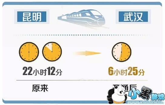 ����������ô��Ʊ ����������ô����ȫ�̳�