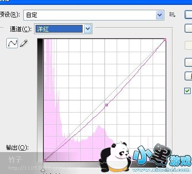 �������´������ͼƬ