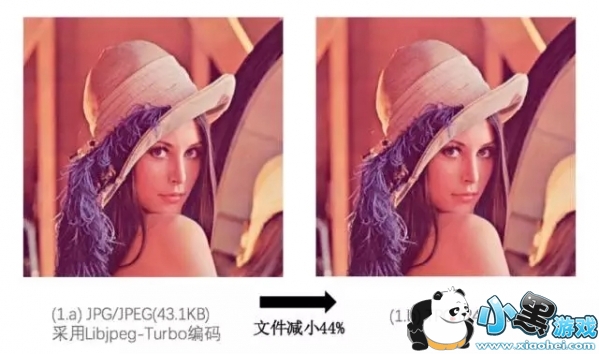 tpg��ʲô��˼ tpg��ʲô��ʽ