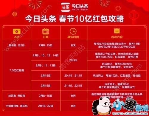 2018����ͷ�������й�����ô�����������ͷ������10�ں������[��ͼ]ͼƬ1_�˿��ֻ�վ