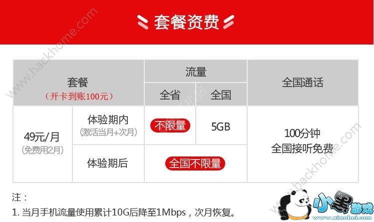 ��ţ����ô�շѣ���ţ���ײ��ʷѽ���[��ͼ]ͼƬ1_�˿��ֻ�վ