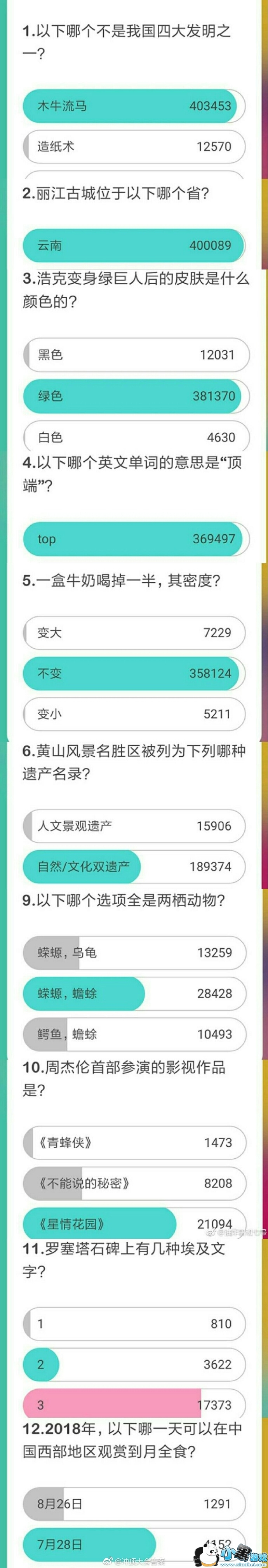 �嶥���2��5��13����Ŀ��