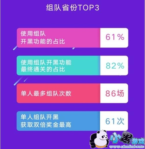 ����Ӯ�Ҵ���������ع�