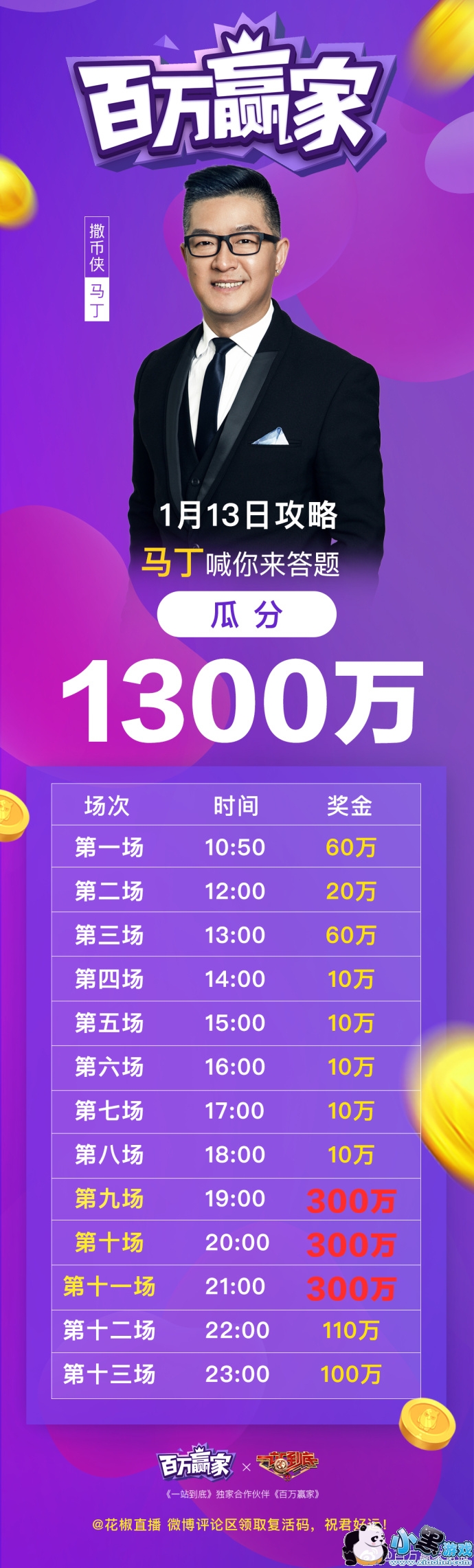 ����Ӯ��ʱ�䡢�������