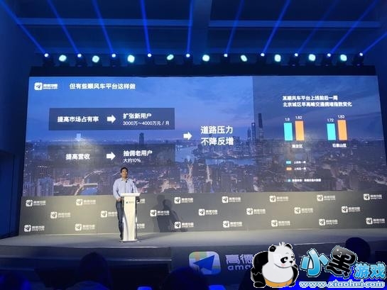 �ߵµ�ͼ˳�糵֧����Щ���У�