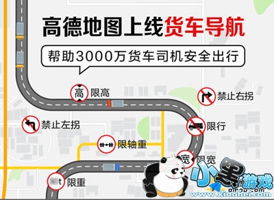 �ߵµ�ͼ��������