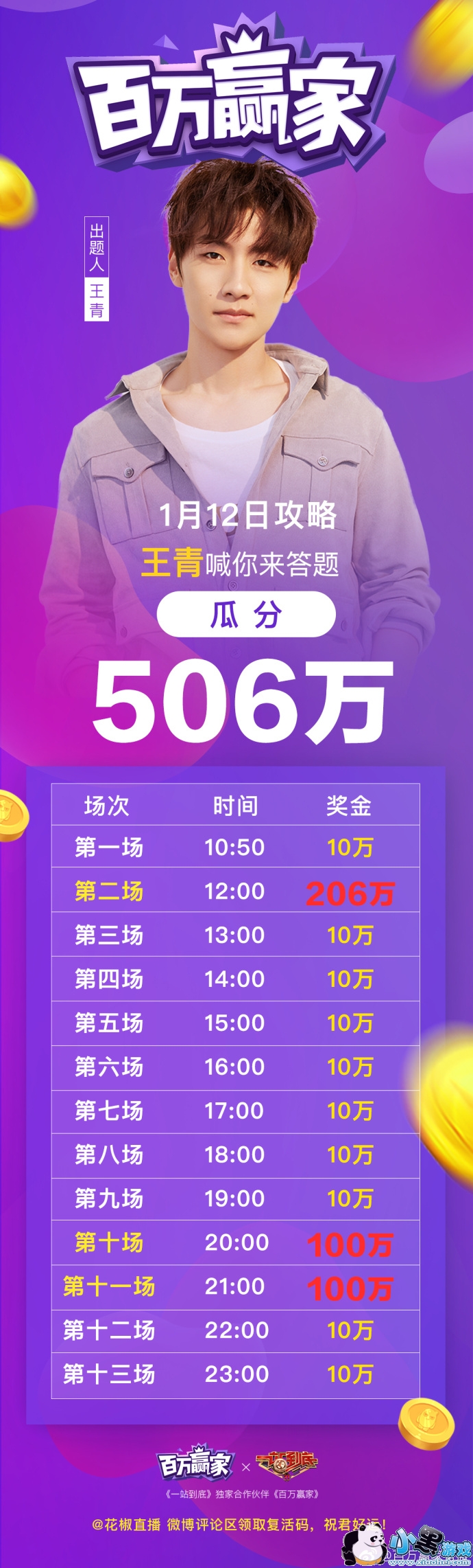 ����ֱ������Ӯ�ҽ����м���������