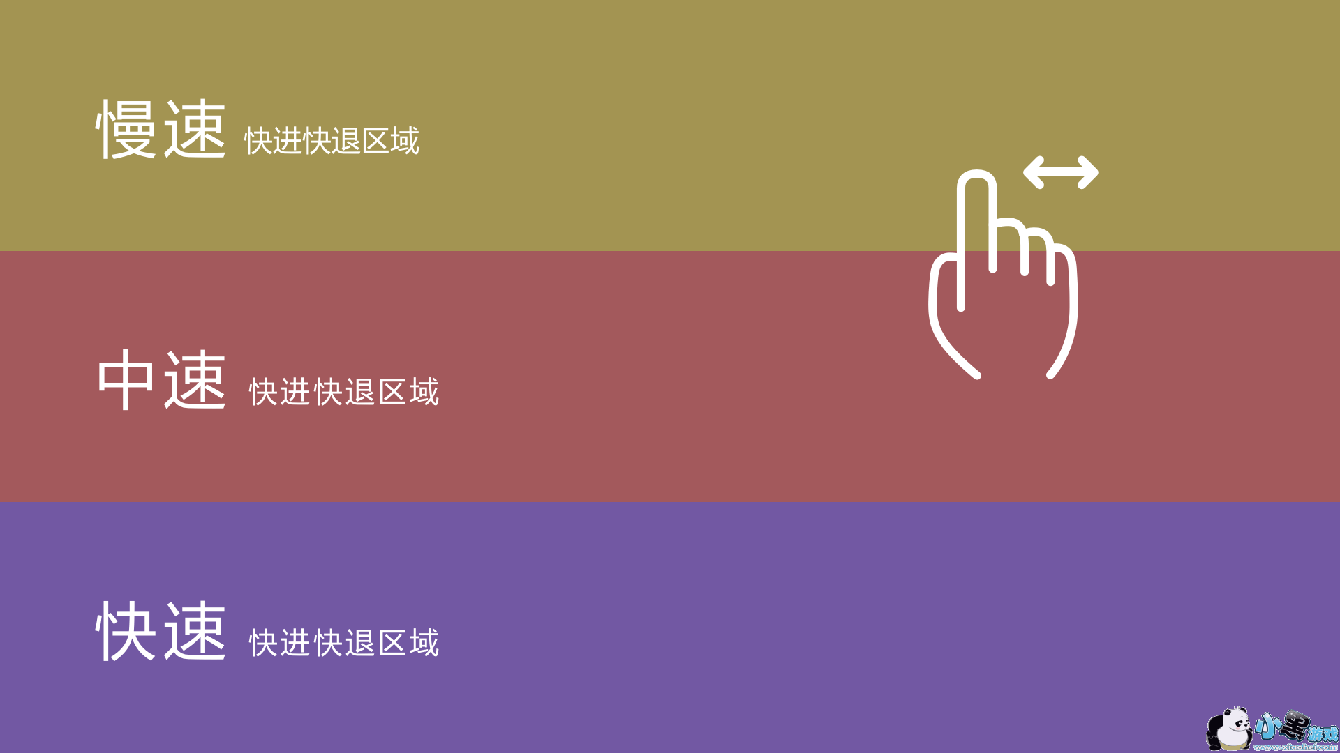 MoboPlayer��������ô���?