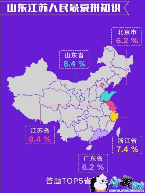 ����Ӯ�Ҵ���������ع�