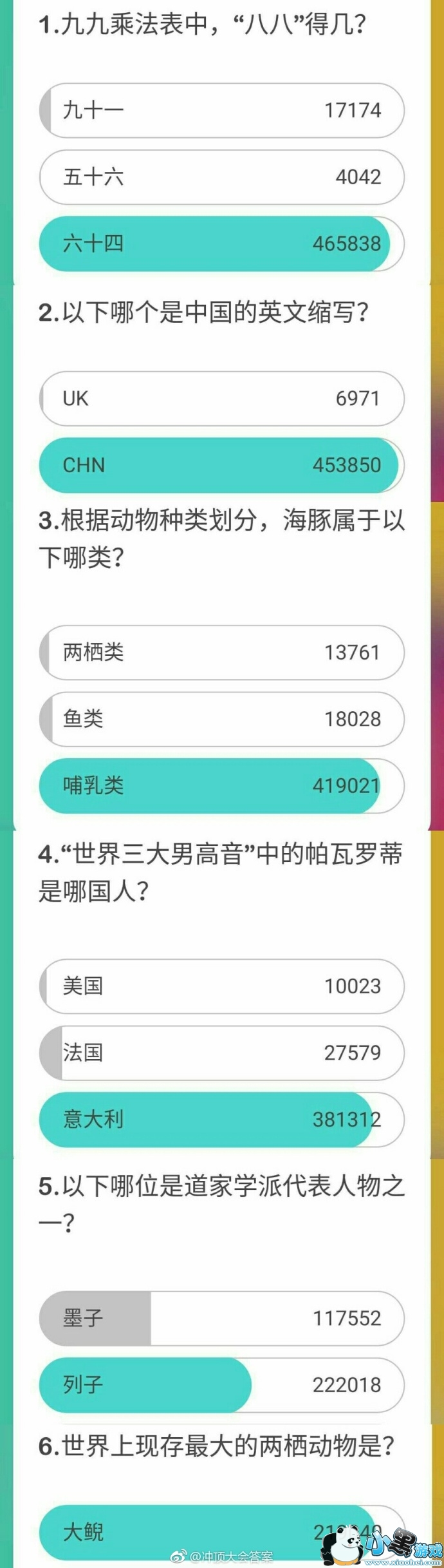 �嶥���1��31��17�㳡��Ŀ����