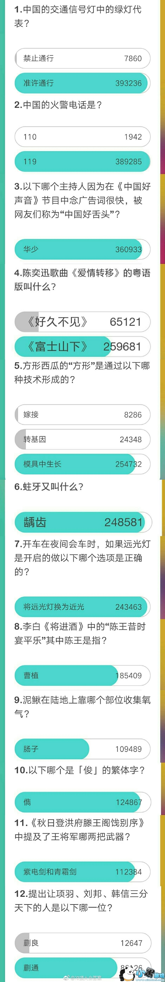 �嶥���2��5��13����Ŀ��