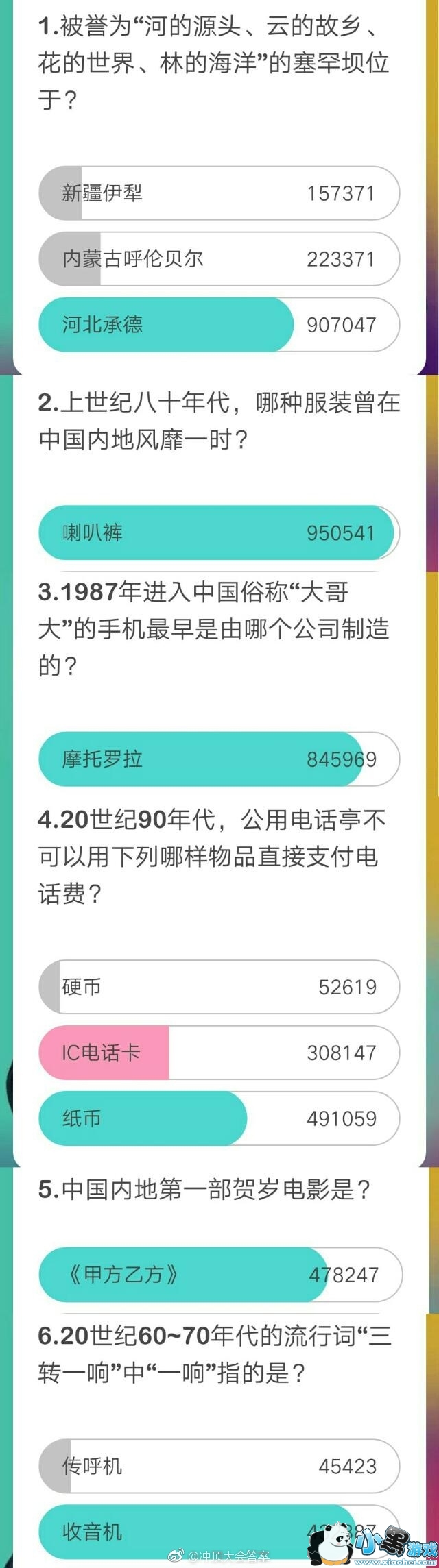 1��28��19:30�㳡�嶥�����Ŀ����