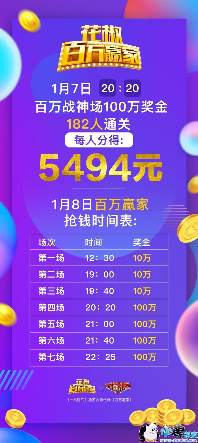 ����ֱ��������Ӯ�ҡ�����󽱵������Ϸ� ����׬ȥ��ĵ�һͰ���