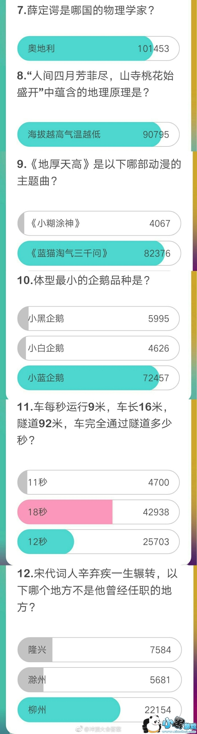 1��28��17�㳡�嶥�����Ŀ����