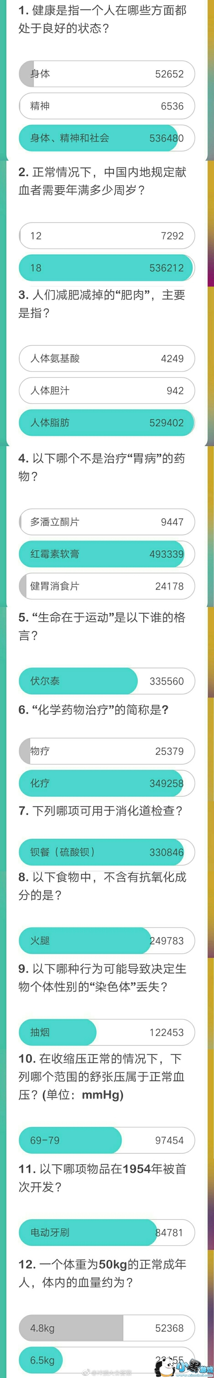 �嶥���2��6��21�㳡��Ŀ��ȫ