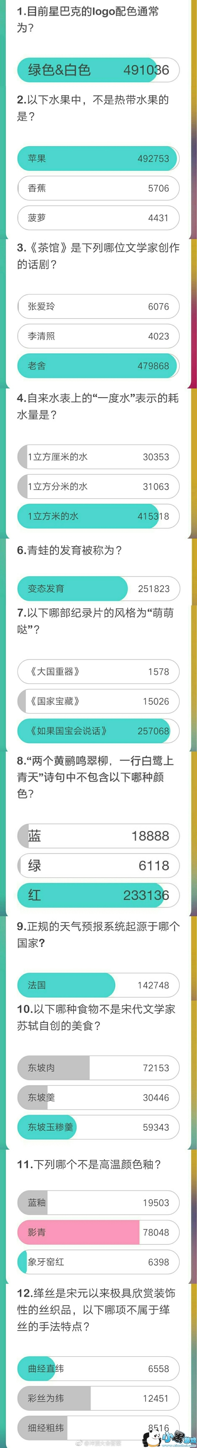 �嶥���2��8��13�㳡��Ŀ����