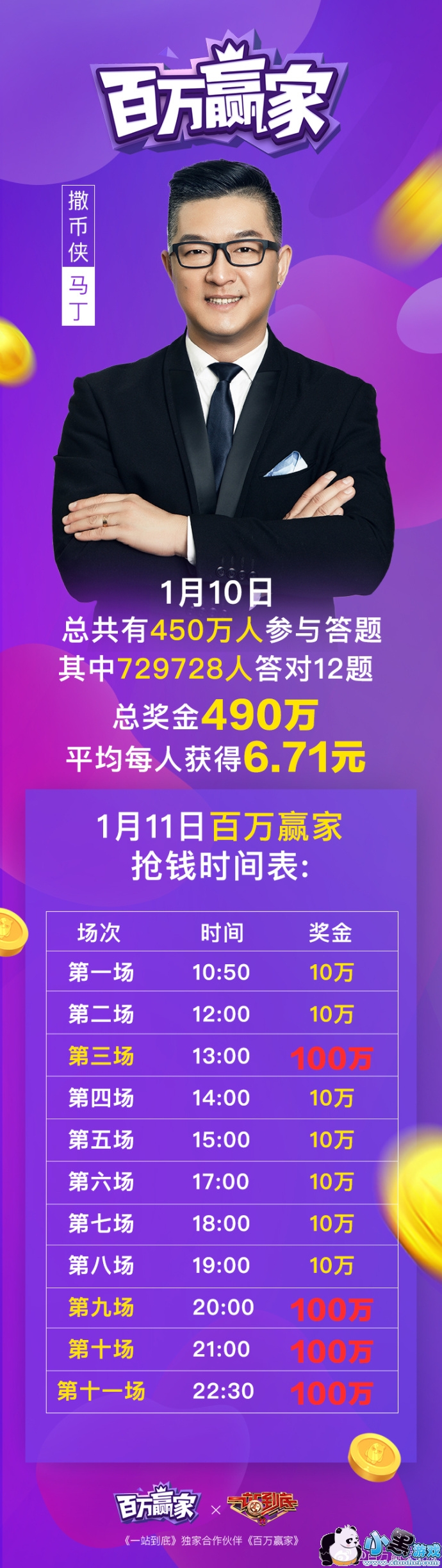 ����Ӯ��1��11�Ŵ���ʱ���